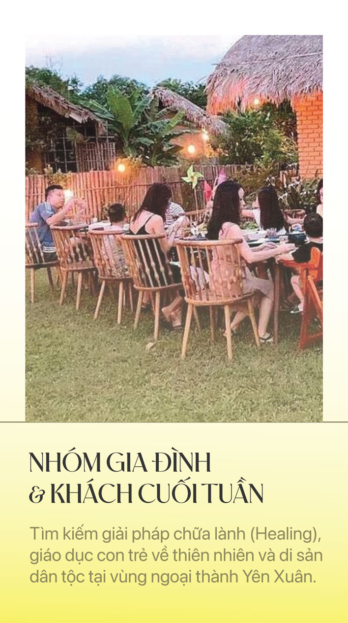 Nhóm gia đình và khách cuối tuần